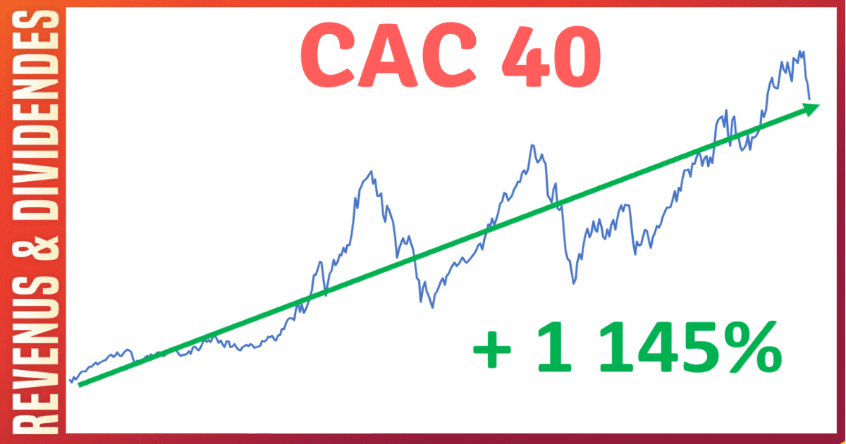 Test Faut Il Investir Petit A Petit En Bourse Revenus Et Dividendes