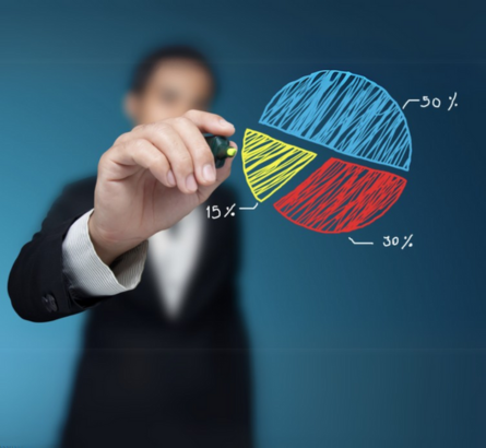 ConstruirePortefeuille